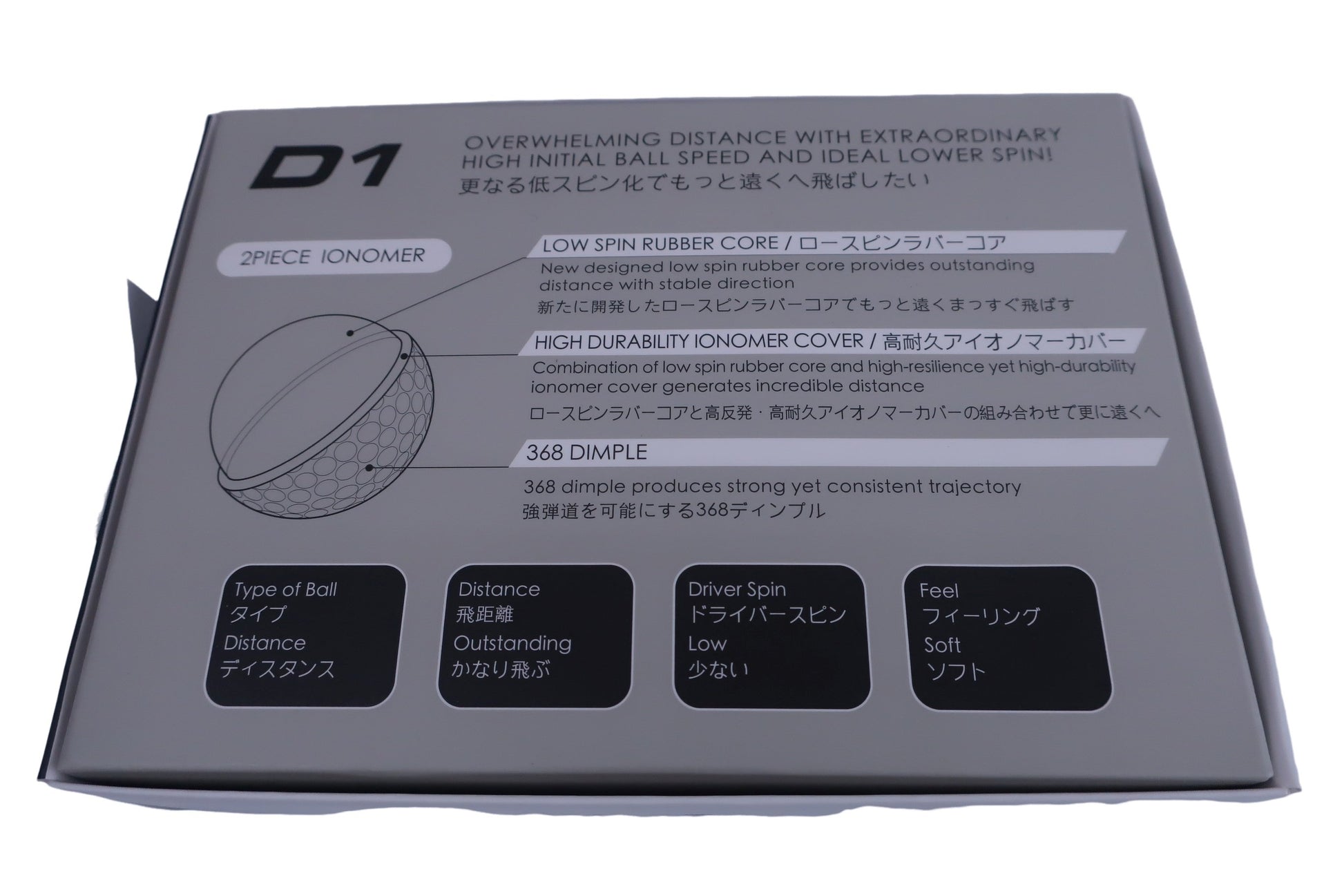 HONMA GOLF(本間ゴルフ) ゴルフボール 白 1ダース D1 2022年モデル N-3