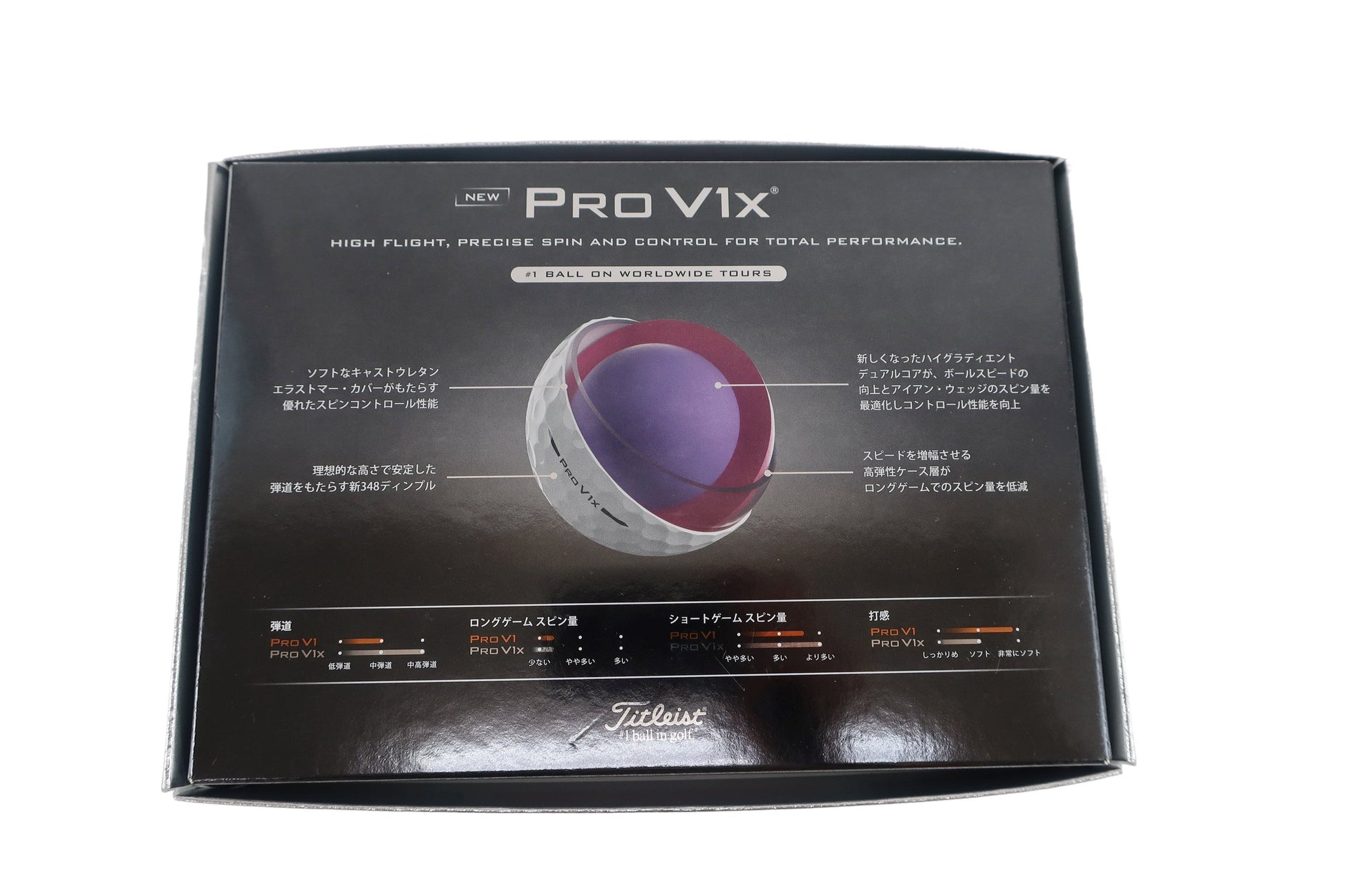 Titleist(タイトリスト) ゴルフボール 白 1ダース PRO V1x 2025年モデル N-3
