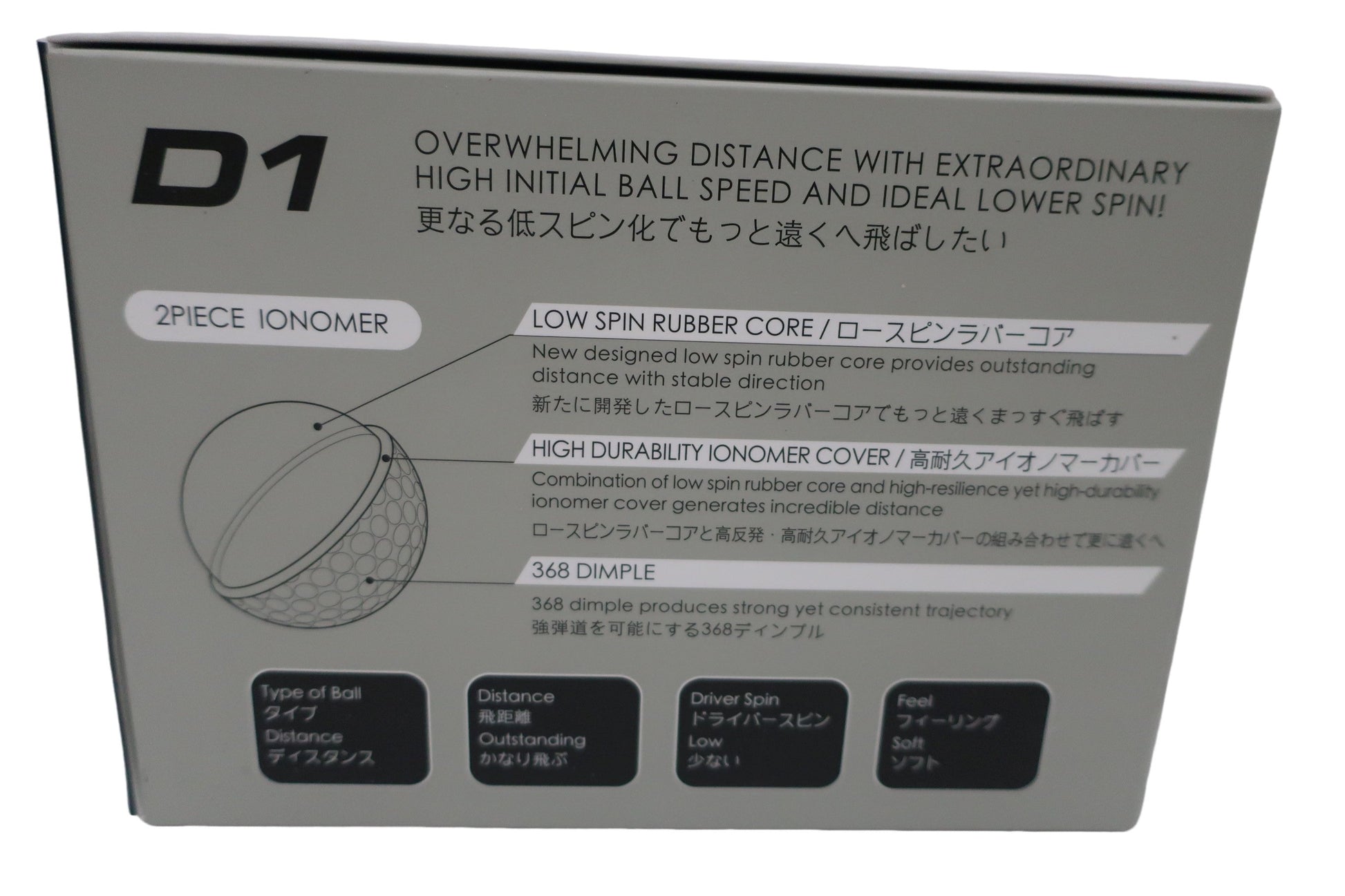 HONMA GOLF(本間ゴルフ) ゴルフボール 白 1ダース D1 DYNAMIC DISTANCE N-5